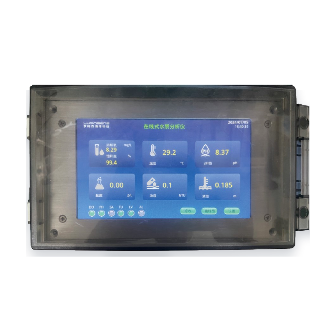 AquaSense-DOX